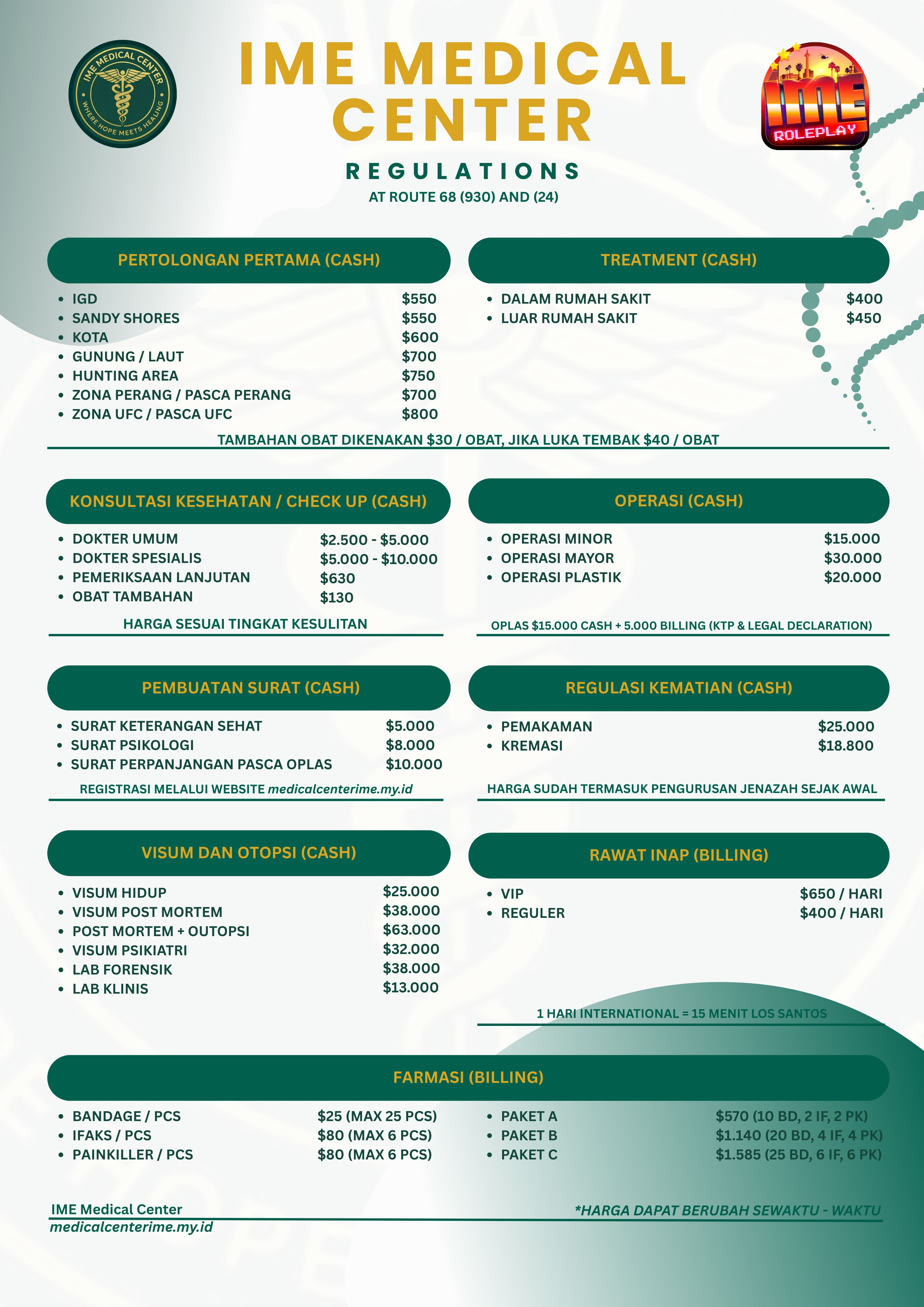 Regulasi iMe Medical Center